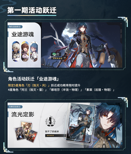 《崩坏星穹铁道》1.2前瞻直播内容介绍