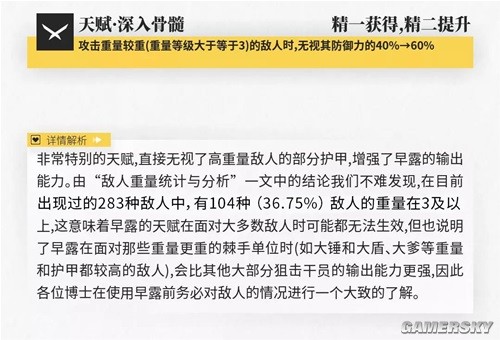 《明日方舟》狙击位干员早露测评 早露强吗