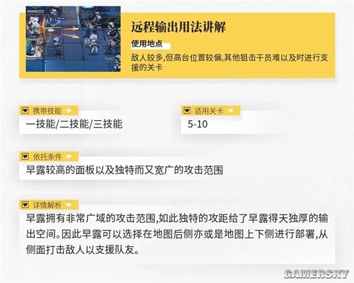 《明日方舟》狙击位干员早露测评 早露强吗