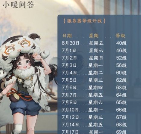 《逆水寒手游》开服第11天日常行程一览