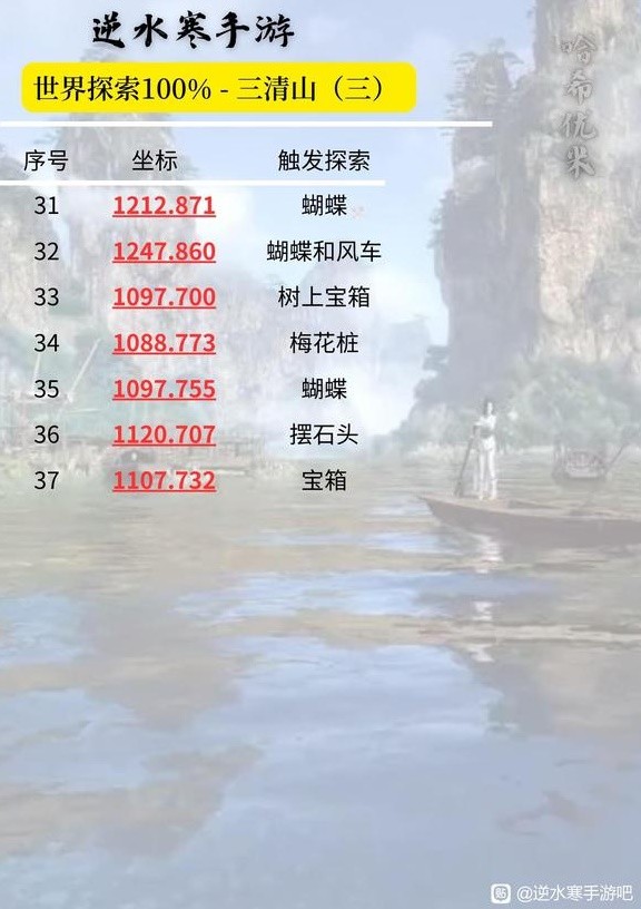 《逆水寒手游》三清山100%探索点位整理
