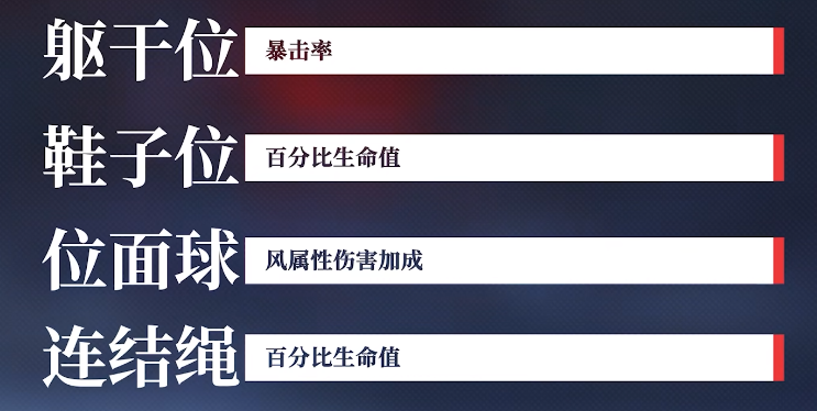 崩坏星穹铁道刃遗器怎么选 刃遗器选择推荐