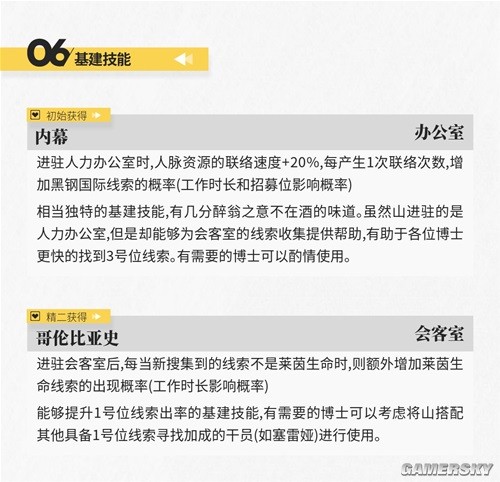 《明日方舟》近卫干员山测评 山强吗