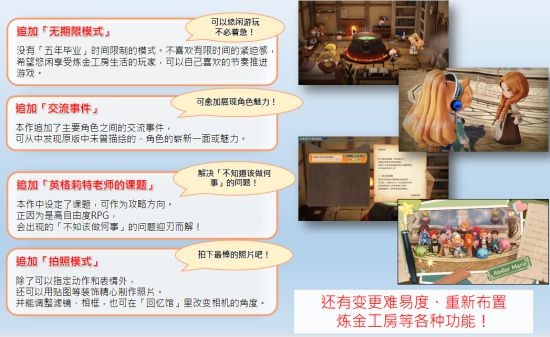 《玛莉的炼金工房 Remake ～萨尔布鲁克的炼金术士》公开上市宣传影片！
