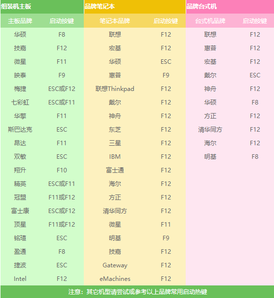 纯净版系统win10怎么安装 如何安装纯净版win10系统