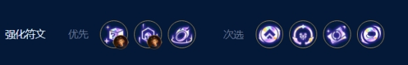 《云顶之弈手游》分裂阿克尚怎么玩 分裂阿克尚阵容攻略