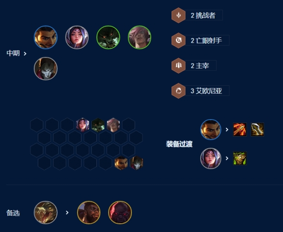 《云顶之弈手游》分裂阿克尚怎么玩 分裂阿克尚阵容攻略