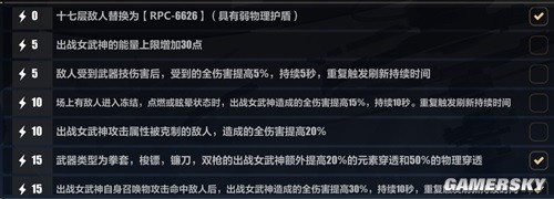 崩坏3死生之律者乐土输出攻略 死生之律者乐土怎么打