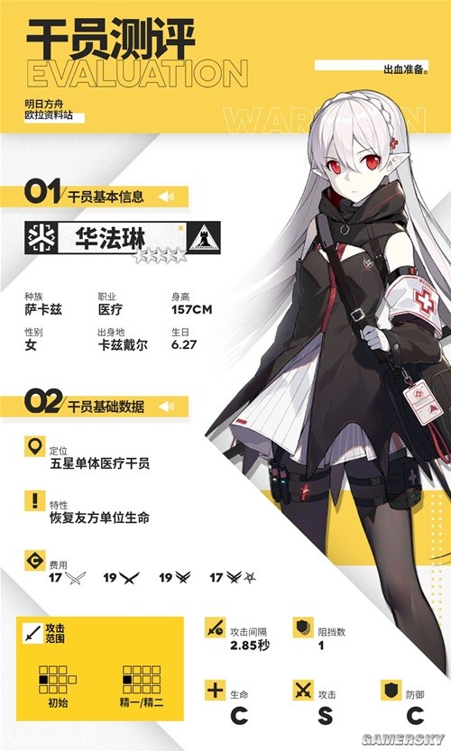 《明日方舟》医疗干员华法琳测评 华法琳强吗