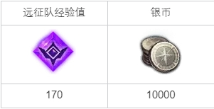 《命运方舟》墨灵觉醒任务攻略