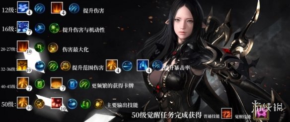 《命运方舟》卡牌大师1-50级加点推荐