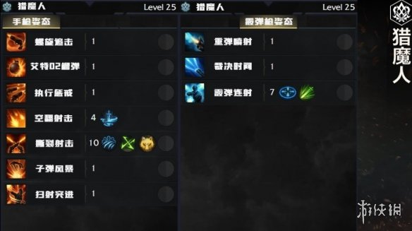 《命运方舟》猎魔人1-50级加点推荐