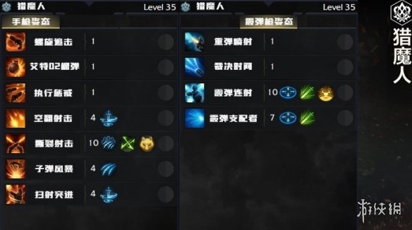 《命运方舟》猎魔人1-50级加点推荐