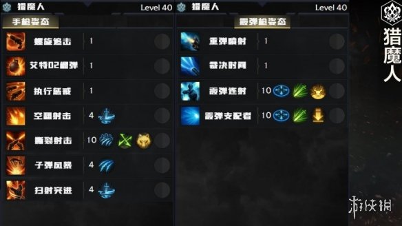 《命运方舟》猎魔人1-50级加点推荐