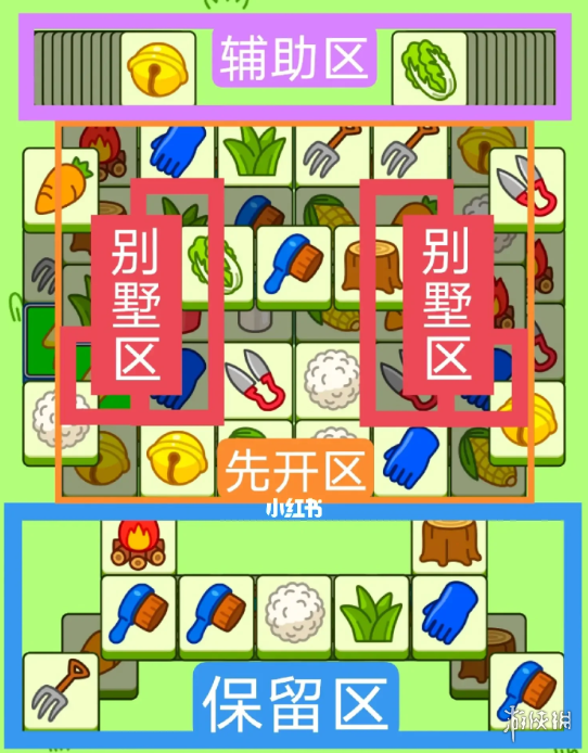 《羊了个羊》羊羊大世界7.14攻略 7月14日羊羊大世界怎么过