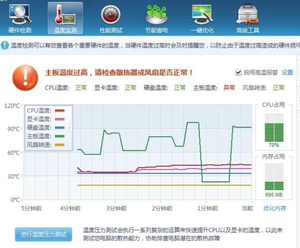 鲁大师温度压力测试多少正常 鲁大师温度压力测试正常,停止后超温