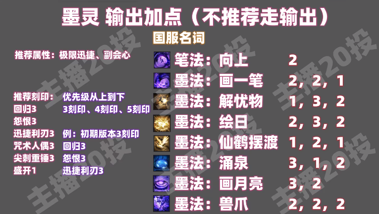 命运方舟墨灵怎么加点 墨灵练级加点推荐