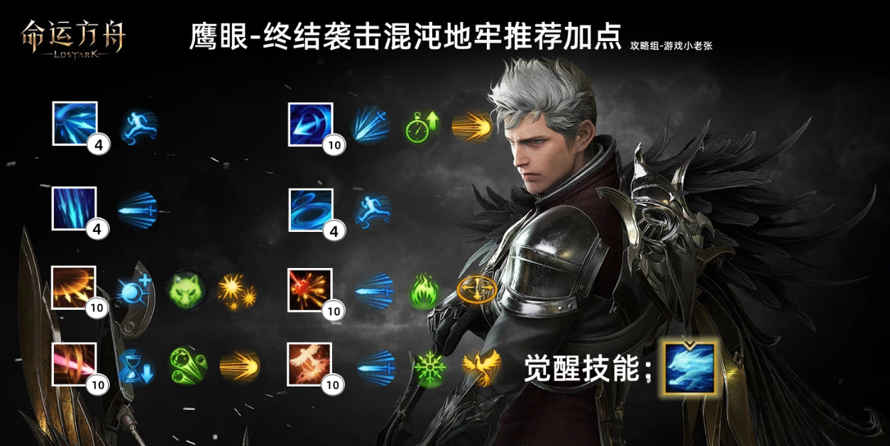 命运方舟鹰眼刻印怎么选 鹰眼铭刻选择推荐