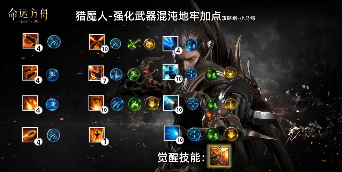 命运方舟猎魔人刻印怎么选 猎魔人铭刻选择推荐