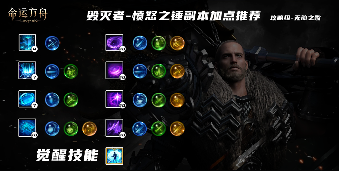 命运方舟毁灭者刻印怎么选 毁灭者铭刻选择推荐