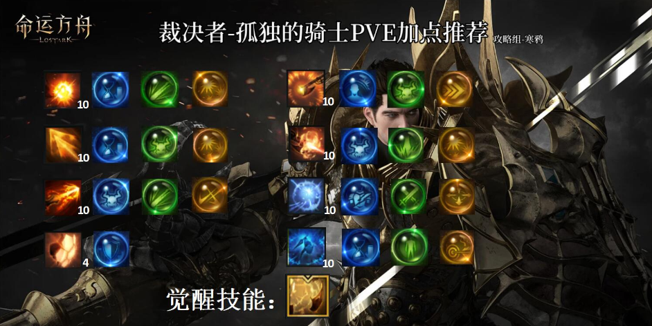 命运方舟裁决者刻印怎么选 裁决者铭刻选择推荐