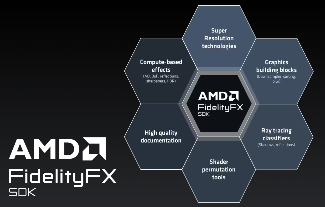 AMD发布FidelityFX开发者工具包，有望正面竞争DLSS？