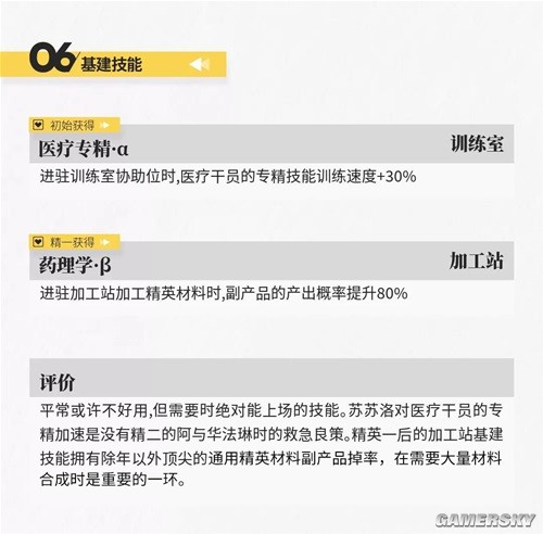 《明日方舟》医疗干员苏苏洛测评 苏苏洛强吗