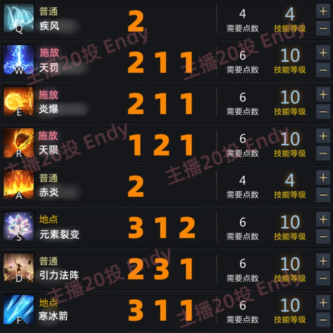 命运方舟元素巫师怎么加点 元素法师加点推荐