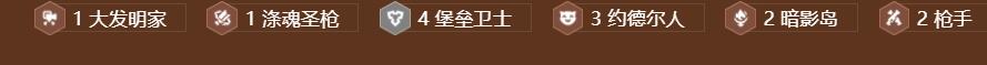 金铲铲s9JOC3挑战者杯夺冠阵容推荐