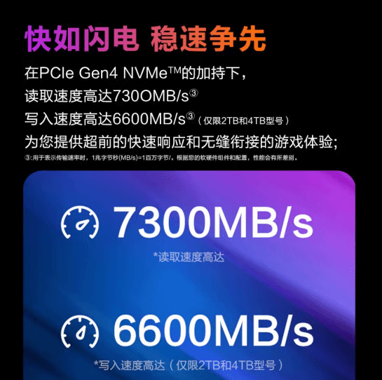 西数PS5授权SSD上架：2TB首发价1599元！