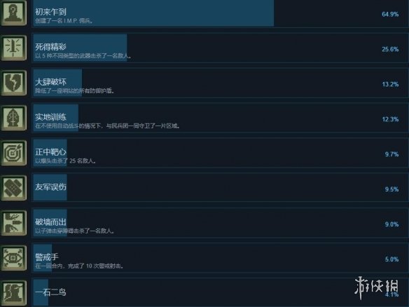 时隔13年！记者爆暴雪正在开发《星际争霸3》