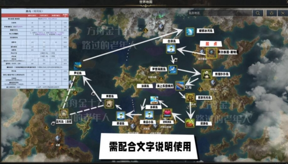 《命运方舟》跑岛路线图总览 跑岛顺序怎么定？