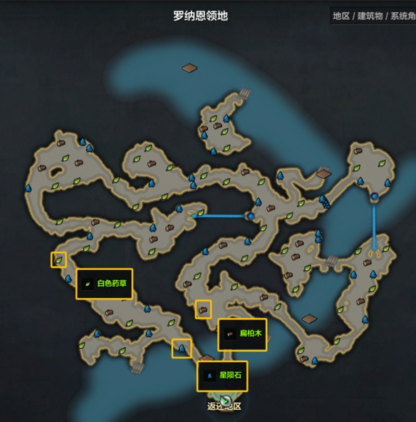 《命运方舟》铂金领域怎么开？铂金领域玩法攻略
