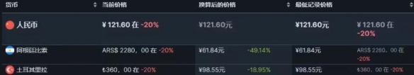 《铁血联盟3》价格介绍 steam多少钱？