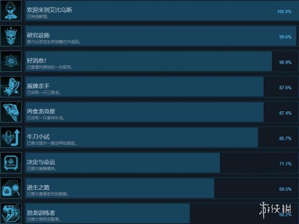 《勇者斗恶龙寻宝探险团》成就怎么做？全成就解锁条件一览