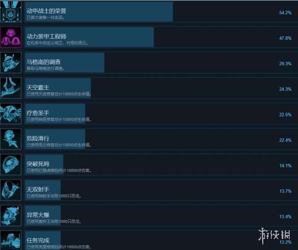 《勇者斗恶龙寻宝探险团》成就怎么做？全成就解锁条件一览