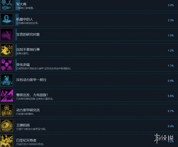 《勇者斗恶龙寻宝探险团》成就怎么做？全成就解锁条件一览