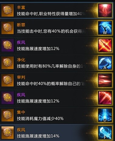 《命运方舟》国服枪术士加点详解 枪术士怎么加点