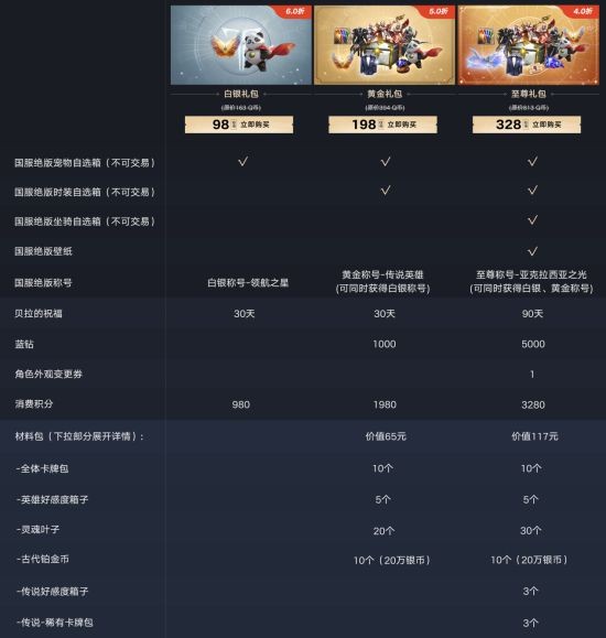 《命运方舟》全面开放预下载现已开启 国服绝版套装抢先看