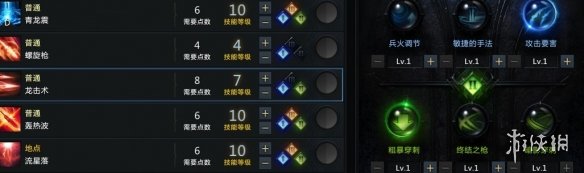 《命运方舟》绝顶枪术流加点攻略心得 绝顶枪术流怎么加点？