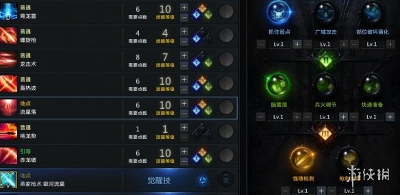 《命运方舟》绝顶枪术流加点攻略心得 绝顶枪术流怎么加点？