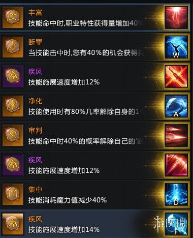 《命运方舟》绝顶枪术流加点攻略心得 绝顶枪术流怎么加点？