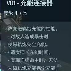 《原始袭变》哨卫模块有哪些？哨卫模块效果介绍