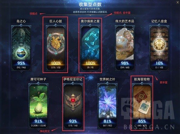 《命运方舟》新手常见误区讲解 命运方舟怎么玩
