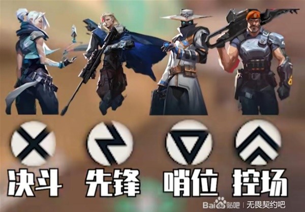 《无畏契约（瓦罗兰特）》全位置介绍与打法教学