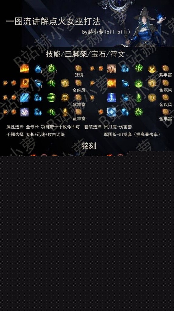 《命运方舟》点火女巫玩法攻略