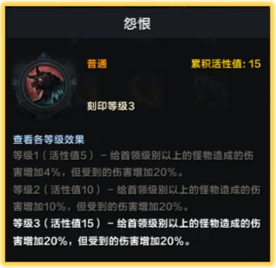 命运方舟刻印系统攻略 刻印激活点数提升方法