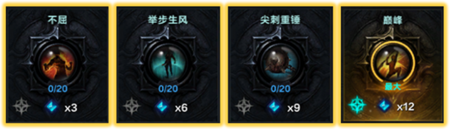 命运方舟刻印系统攻略 刻印激活点数提升方法
