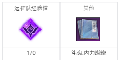 命运方舟斗魂觉醒技能怎么获得 斗魂觉醒任务攻略