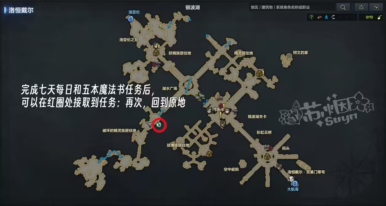 《命运方舟》技能点药水怎么获得？技能点药水获取方法